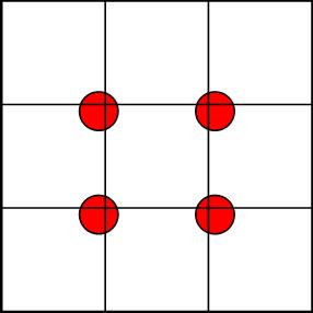 rule of thirds diagram